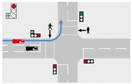確定紅色停車燈亮起，才可橫過馬路示意圖