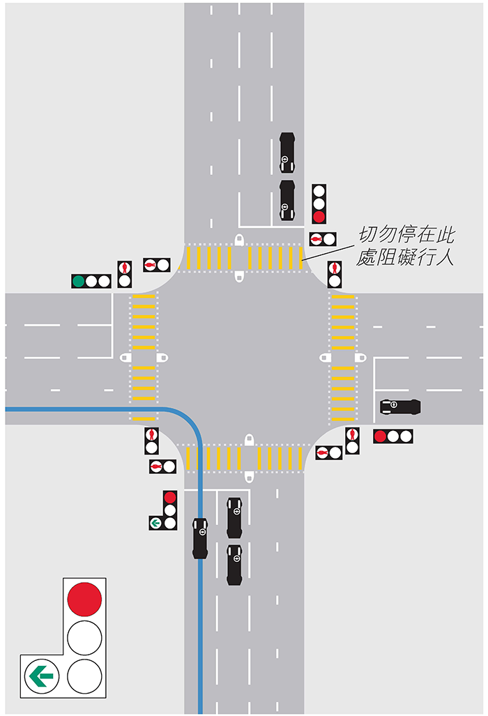 十字路口的交通燈位示意圖