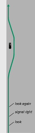 Overtaking illustration picture