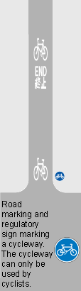Cycleways