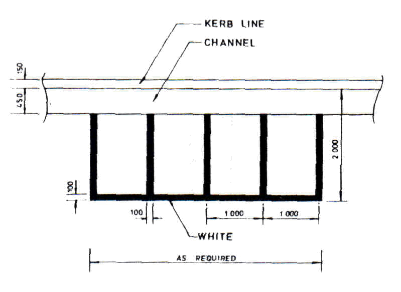 Motor cycle parking places Motor cycle parking places
