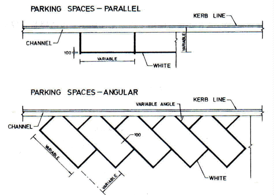 Road markings for parking places Road markings for parking places