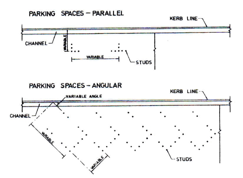 Road markings for parking places Road markings for parking places