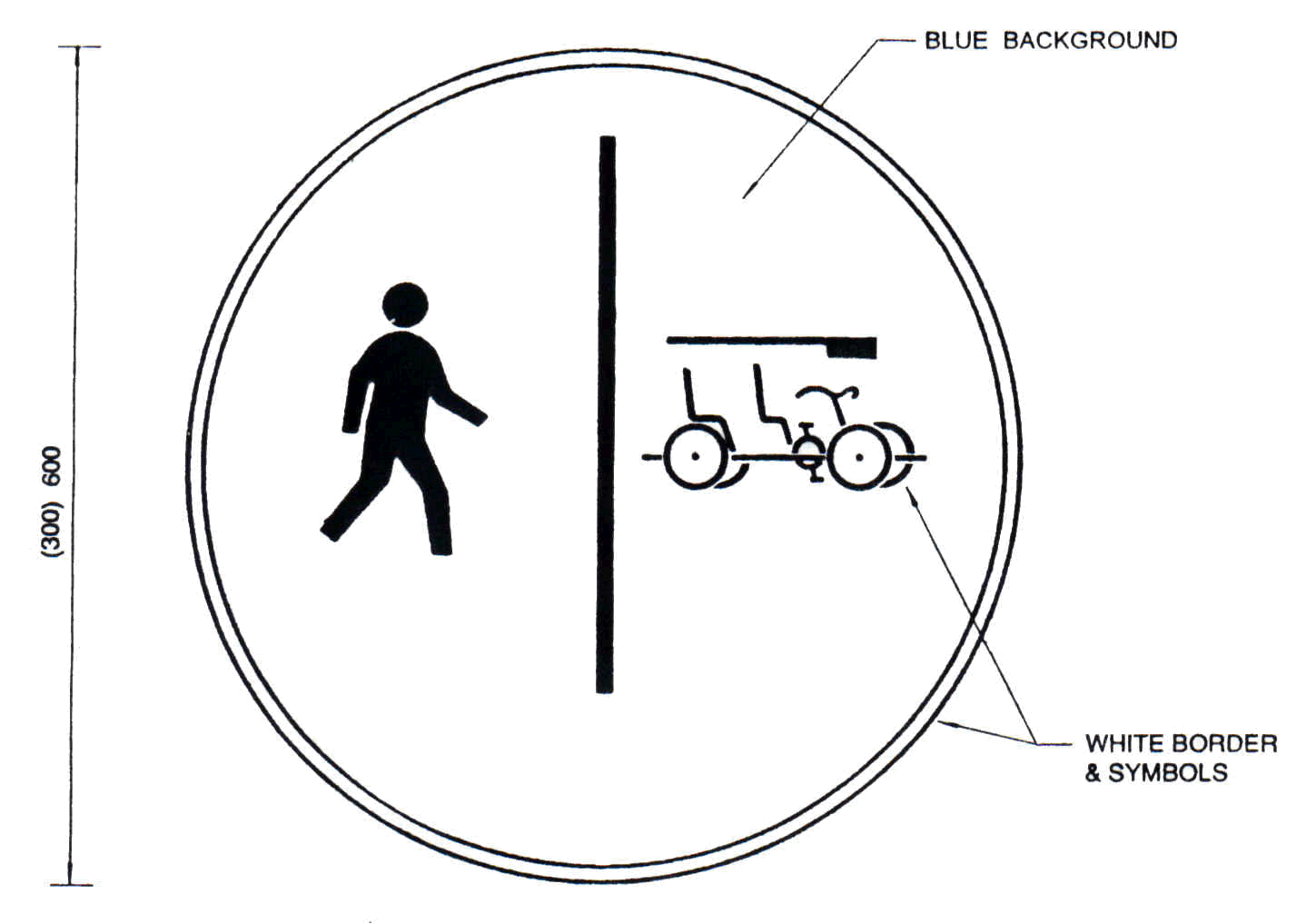 行人徑及供多輪車使用的單車路標志