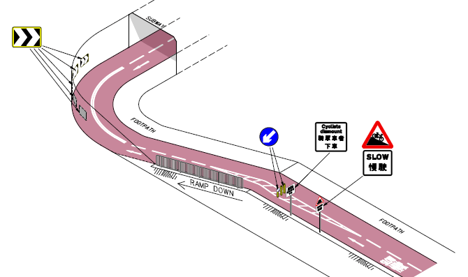 Example of traffic sign and road marking arrangement at long steep cycle downramp towards a bend