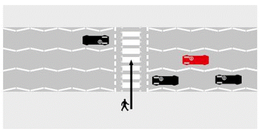 應在黑白間條上直接過馬路