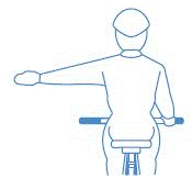 左轉信號示意圖