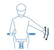 減速信號示意圖
