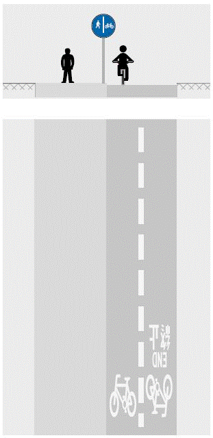 行人徑與單車徑的道路標記及管制標誌