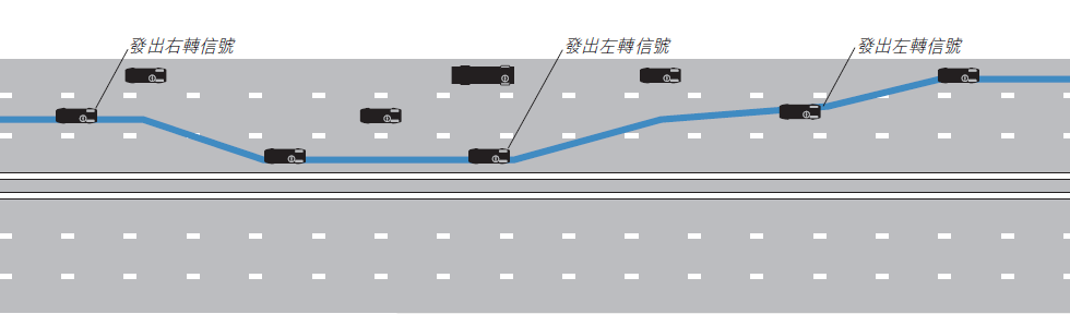 分隔车路