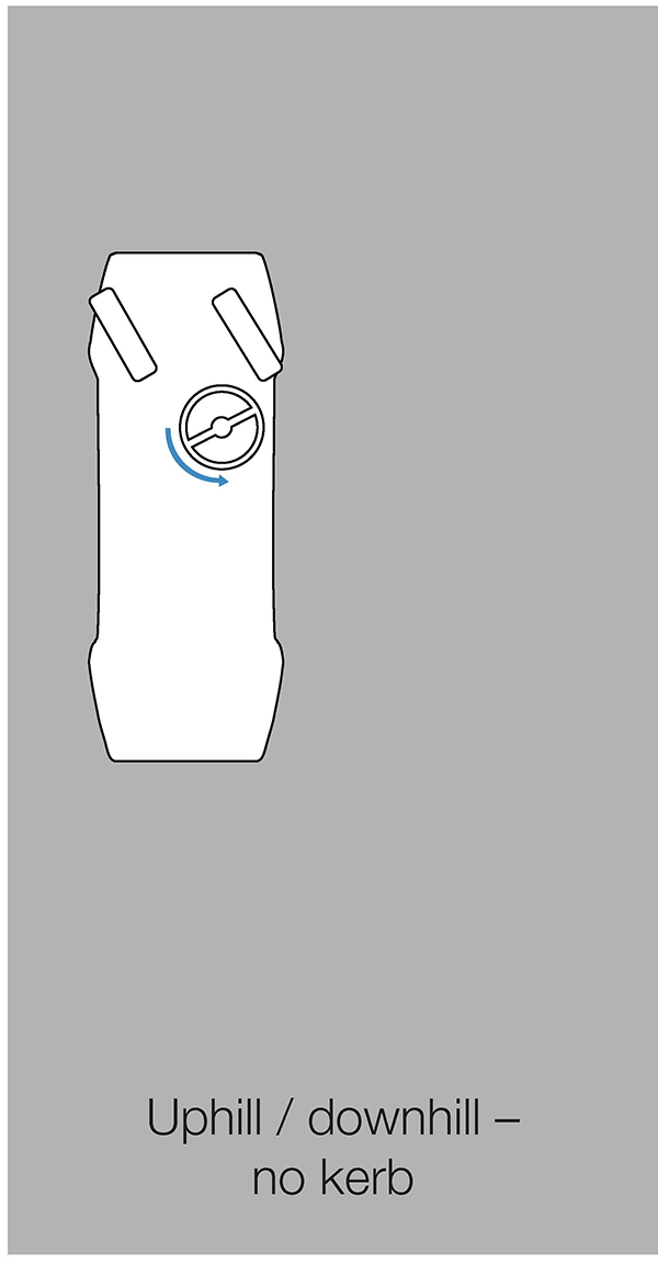 Parking uphill with no kerb