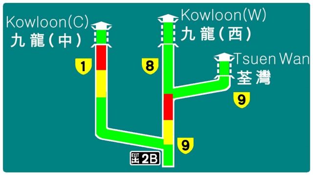 大埔道南行近沙田马场的行车速度屏