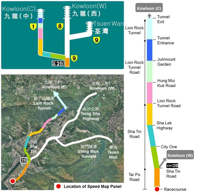Description of Routing to Kowloon (C)