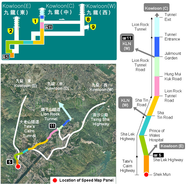Description of Routing to Kowloon (C)