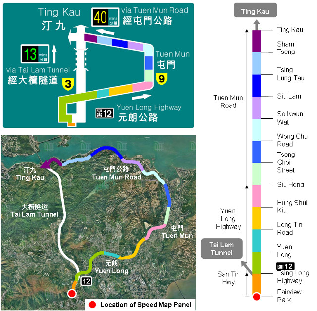 Details of Routes to Ting Kau via Tuen Mun Road
