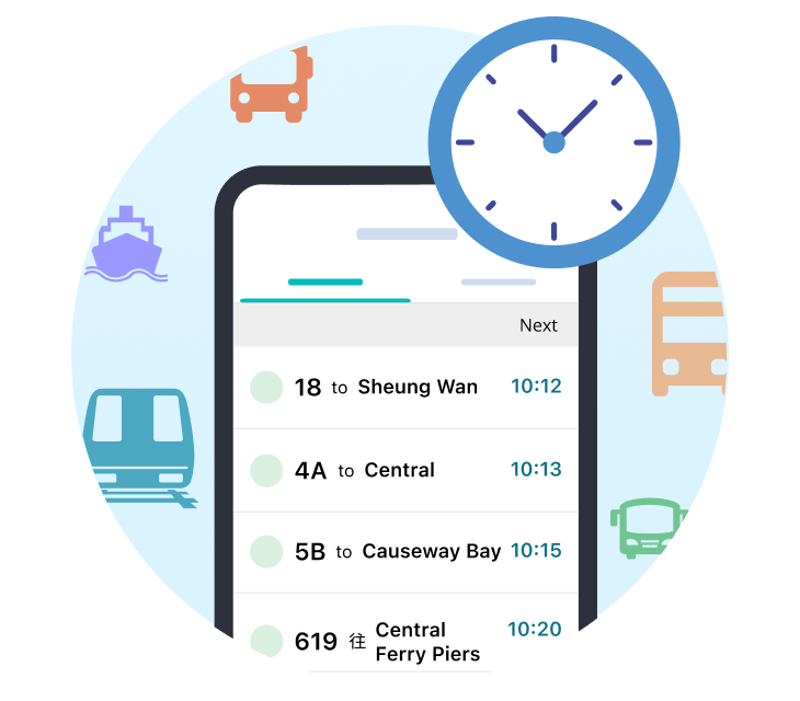 Real-time Arrival Information