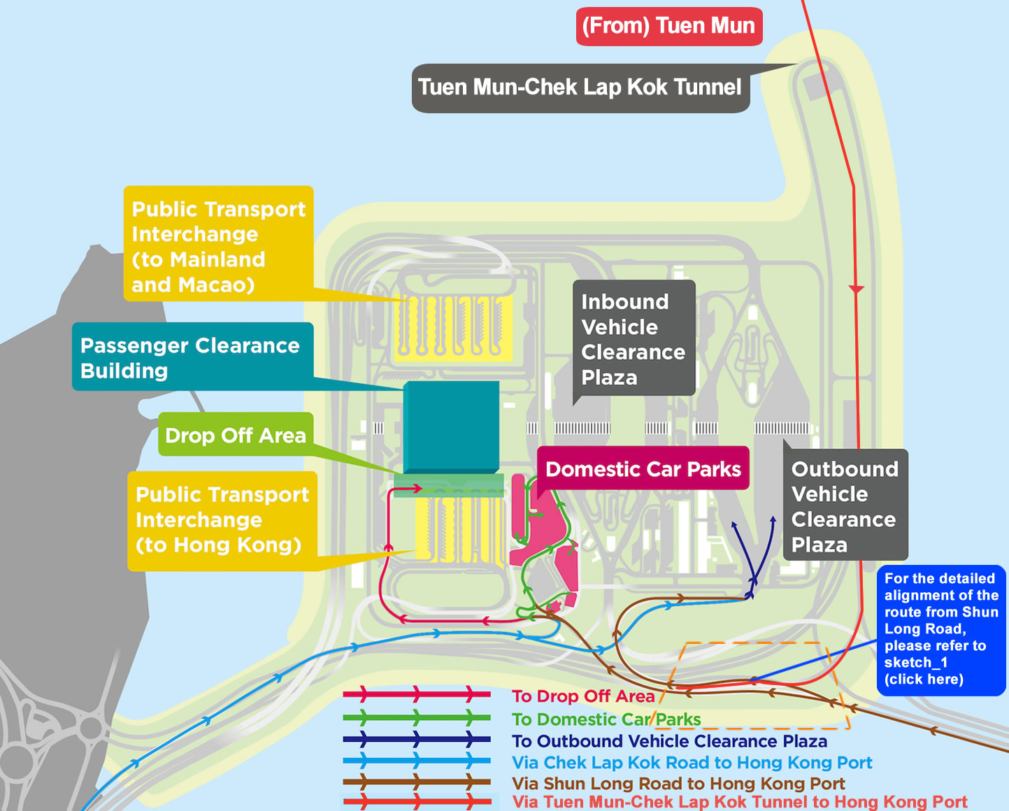 Traffic and Transport Facilities at HZMB Hong Kong Port