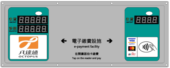 A simulation diagram of e-Payment facilities at manual toll lane