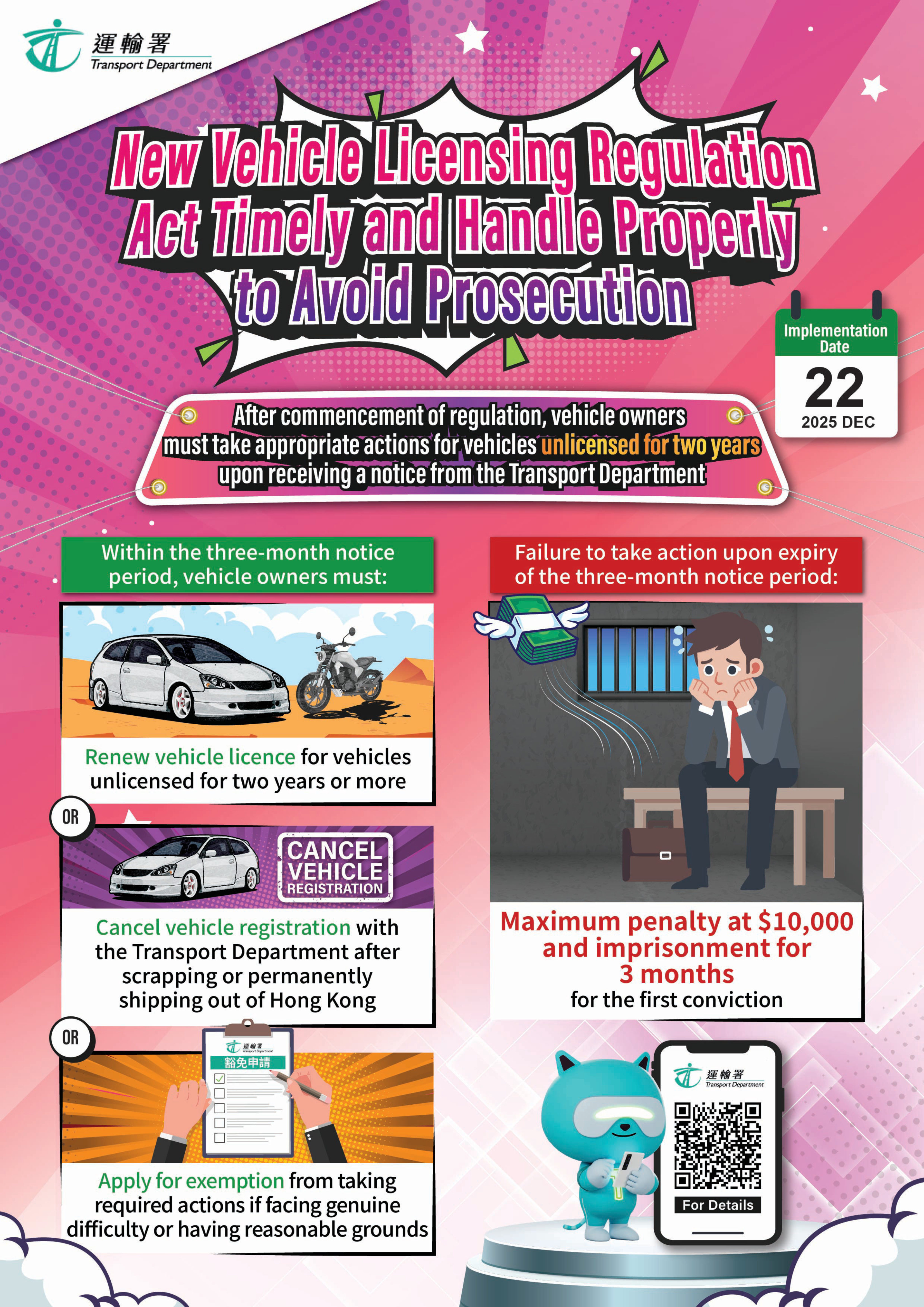 Motor License Promotion Transport Department - New Vehicle Registration and Licensing Regime