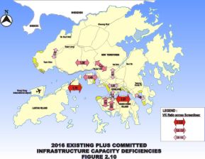 Illustration Diagram for Highway Traffic Flows