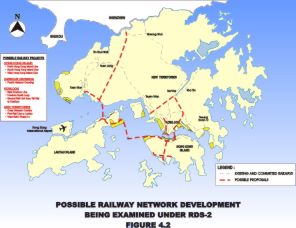 Possible Railway Network Development