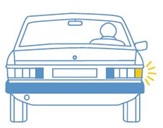 转弯时发出信号示意图 转弯时发出信号示意图