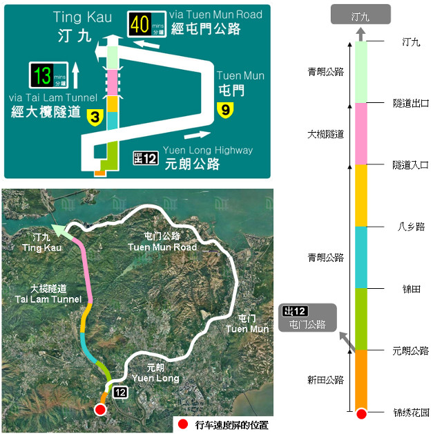 往汀九经大榄隧道的路线详情