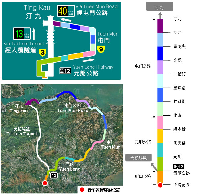 往汀九经屯门公路的路线详情