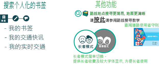 其他功能:路线搜寻更简单，地图更清晰 请按此参阅路线搜寻教学