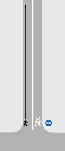 行人径与单车径毗连时的道路标记及管制性标志 