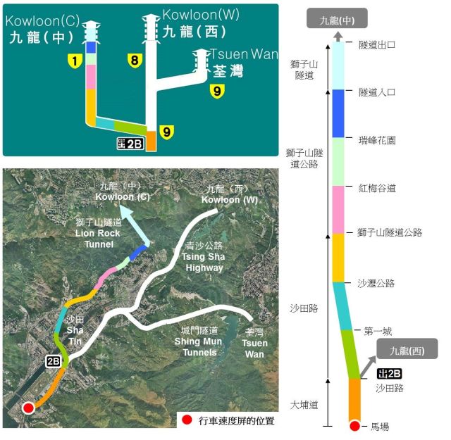 往九龍(中)的路線詳情