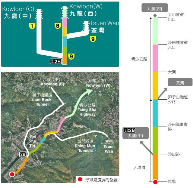 往九龍西的路線詳情