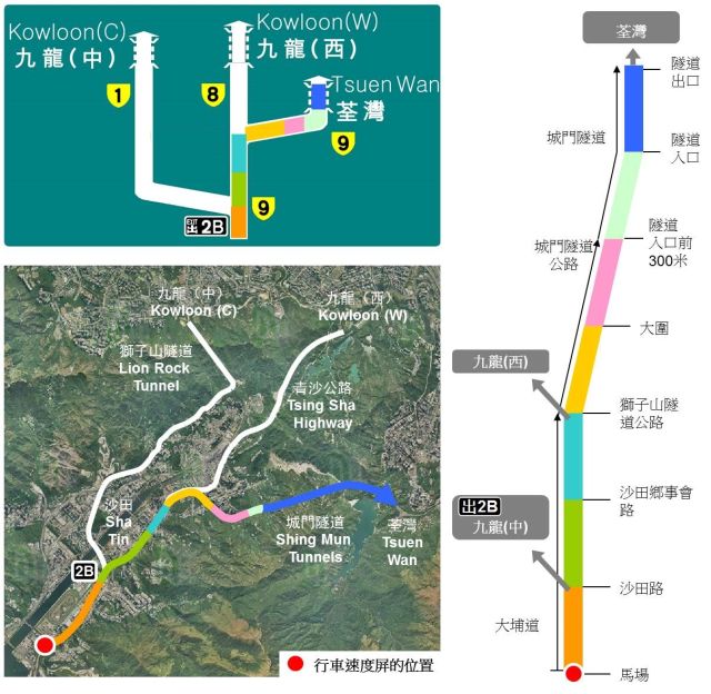 往荃灣的路線詳情