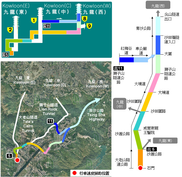往九龍西的路線詳情