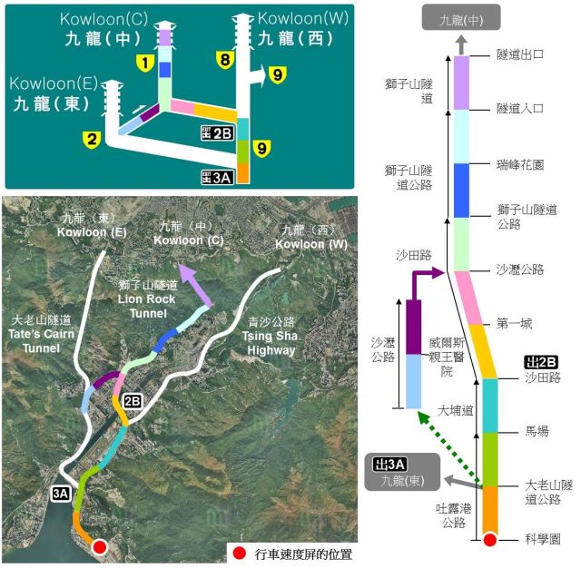 往九龍(中)的路線詳情