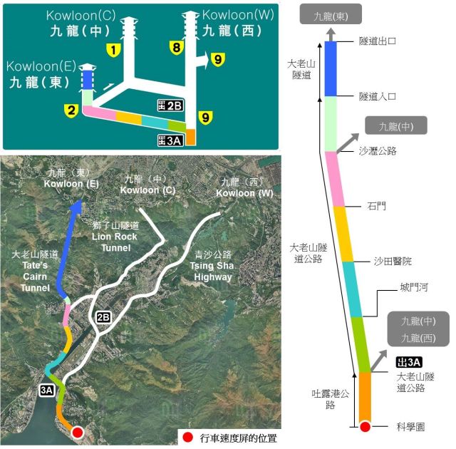 往九龍(東)的路線詳情