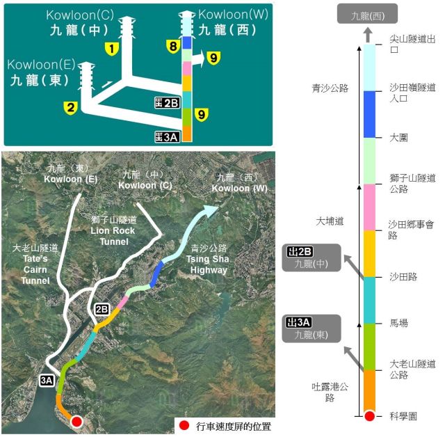 往九龍西的路線詳情