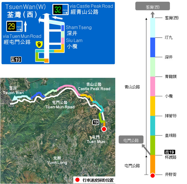 往荃灣(西)經青山公路的路線詳情