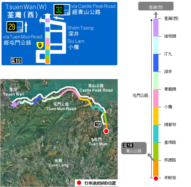 往荃灣(西)經屯門公路的路線詳情