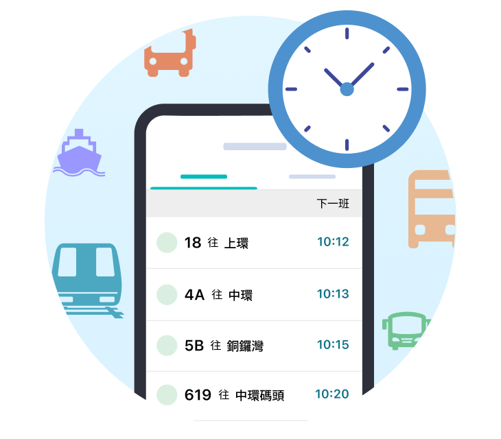 即時到站資訊