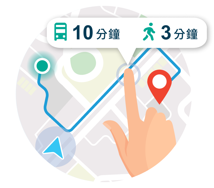 點到點出行規劃