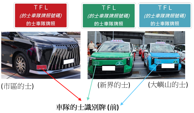 車隊的士識別牌 (前)