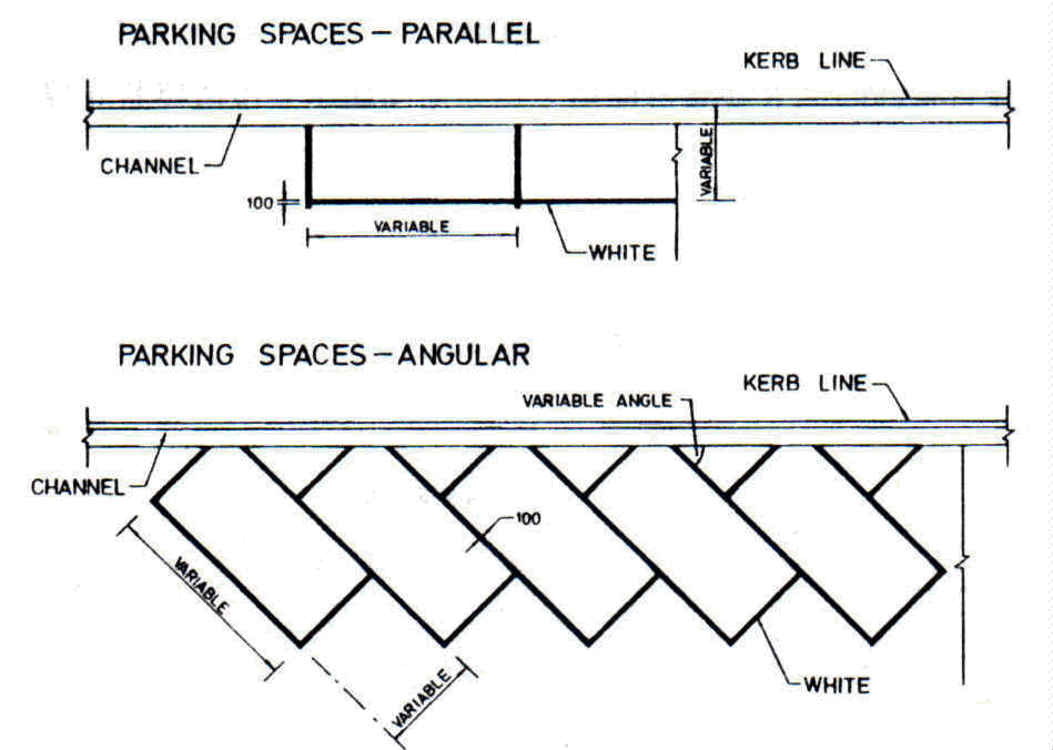 Road markings for parking places