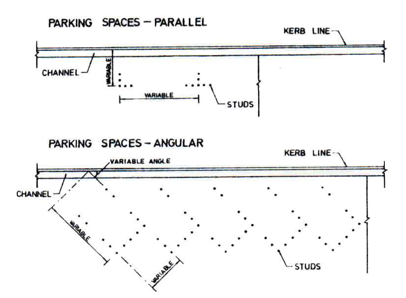 Road markings for parking places