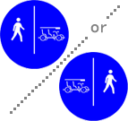 Footway and cycleway for multicycles Footway and cycleway for multicycles
