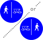 Footway and cycleway for multicycles